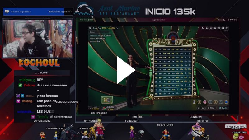 PlinkoPeter: Danmarks førende stemme inden for online casino streaming PlinkoPeter: Danmarks førende stemme inden for online casino streaming