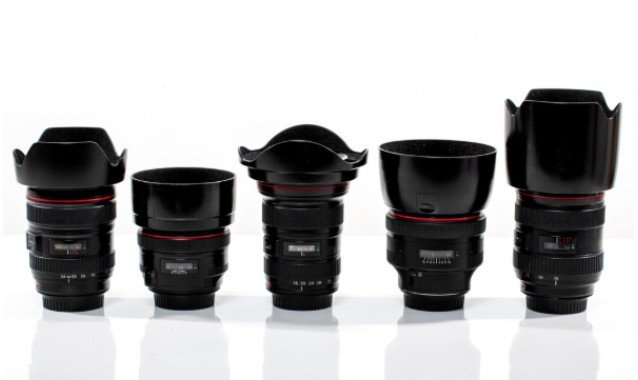 Best Beginner Camera Types