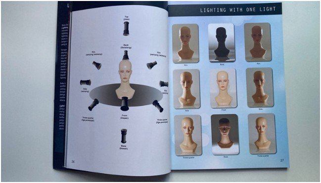 Why Lighting Matters More Than Camera Gear